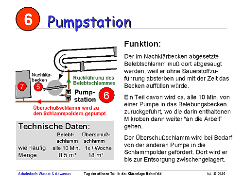 Pumpstation